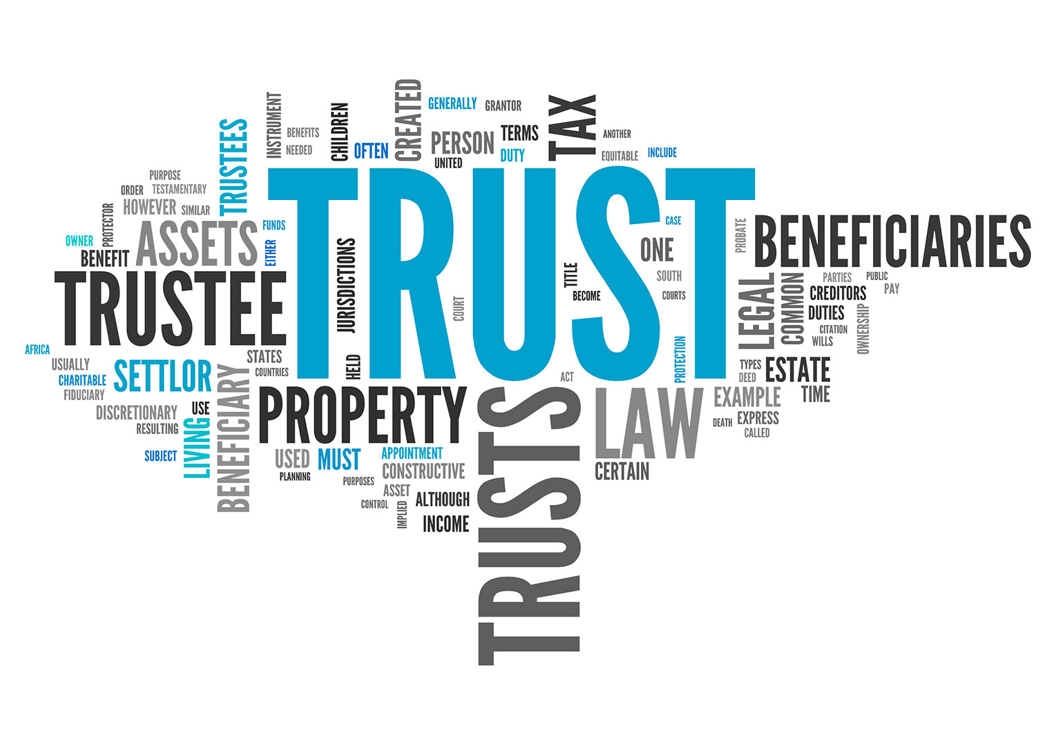 Trust Financial Disclosure Requirements